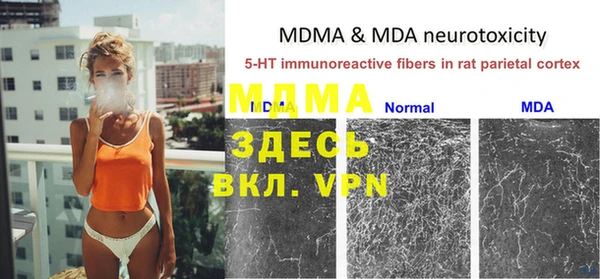 бутират Магадан
